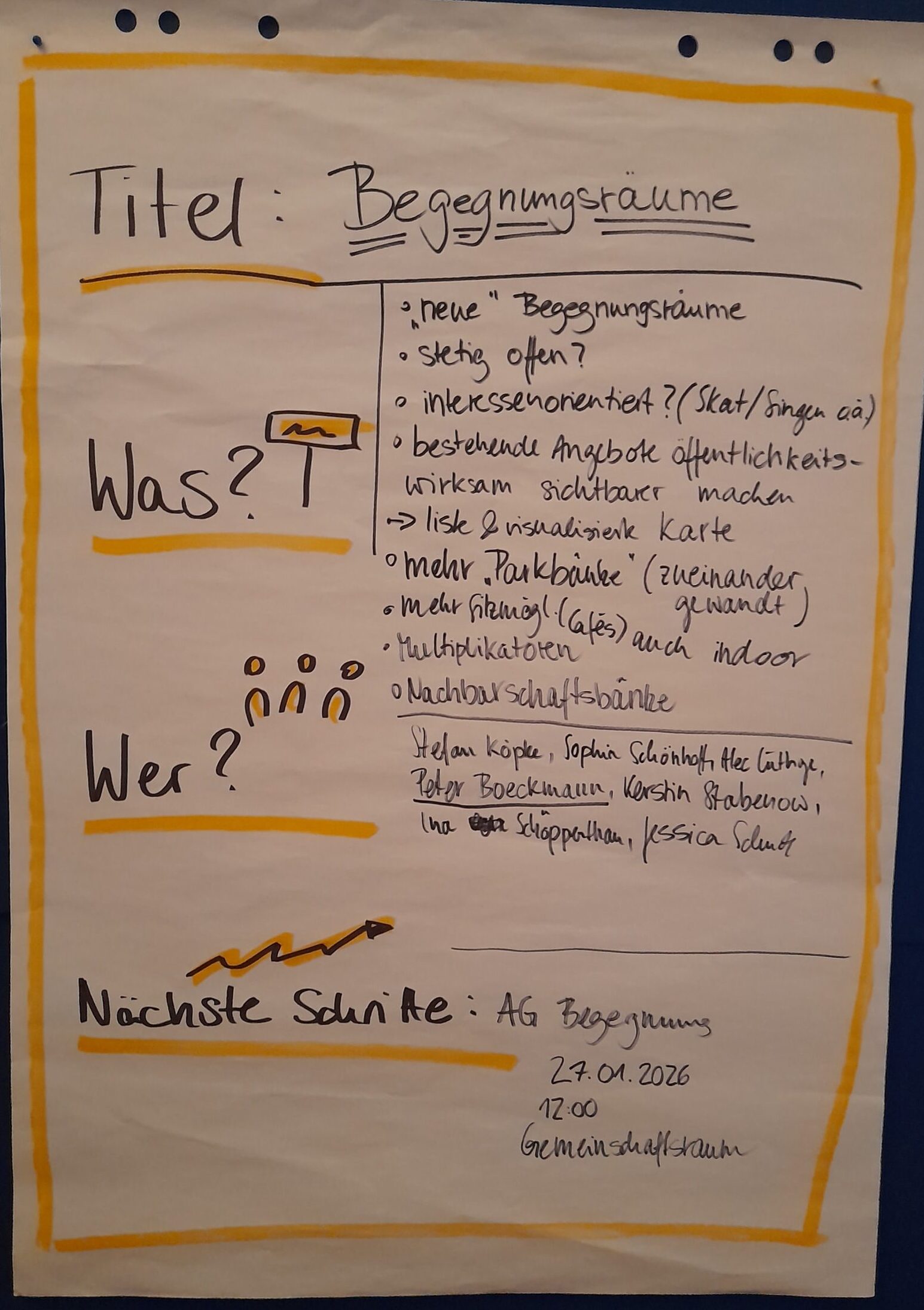 20251203_161337 Plakat der AG Begegnungsräume als Ergebnis der Zukunftswerkstatt Neubrandenburg 2025